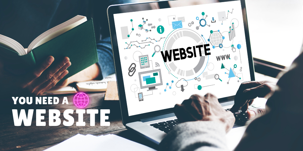 Do you need a website?